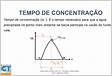 Função para calcular o tempo gasto para